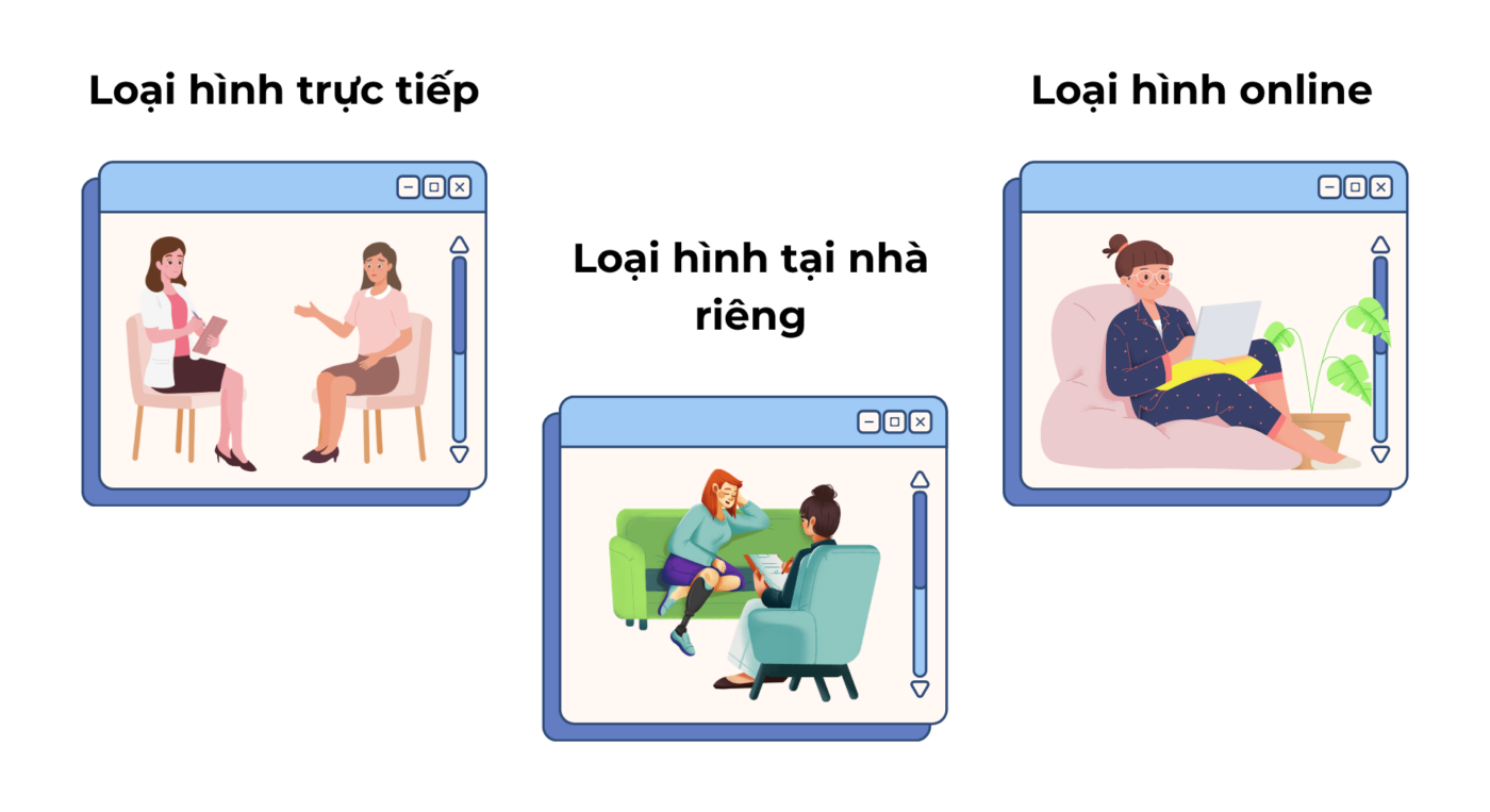 3 loại hình tham vấn tâm lý tại Miền Hải Đăng để bạn lựa chọn